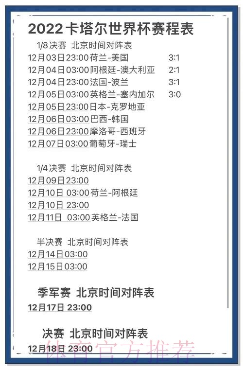 官方权威世界杯比分分析解读