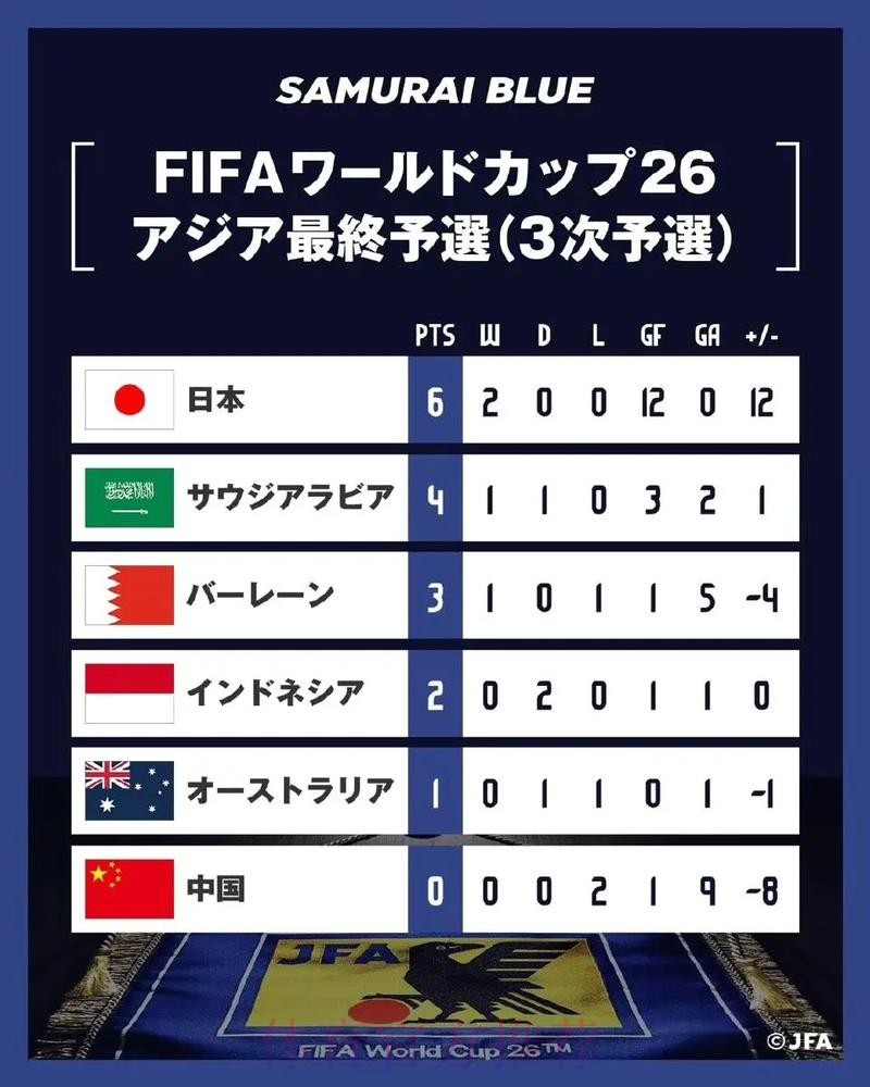 ESPN：世界队这阵容直接拉满，国际巨星牌面太足了