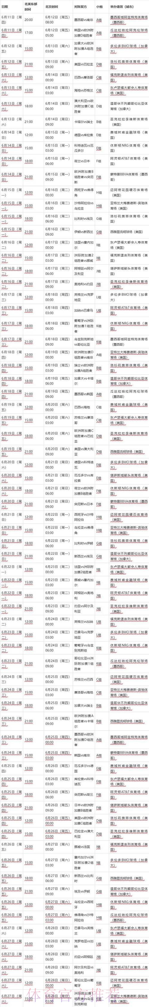 2026世界杯赛程详细